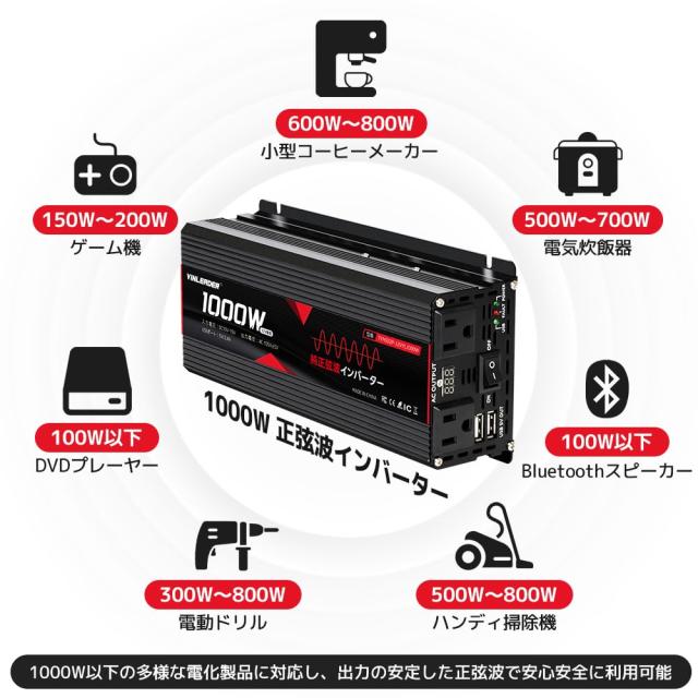 Yinleader 実出力1000W インバーター 正弦波 DC12V直流をAC100V交流に変換 瞬間出力2000W 車載 カーインバーター ACコンセント×2、USBポ_3