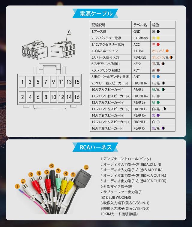 【10インチ＆1din】KASUVAR Androidディスプレイオーディオ「8コア 4+64G」「WIFI/4G/USBネット」「無線CarPlay/Androidauto/Mirrorlink」_8