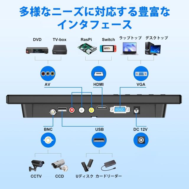 Eyoyo 10インチモニター 1366x768解像度 HDMI VGA AV BNC USB入力対応 セキュリティ 液晶 小型モニター16:9スピーカー内蔵 リモコン PC C_2