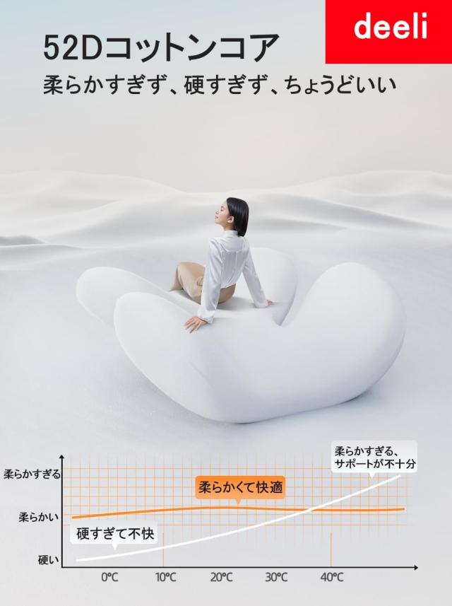 腰クッション ランバーサポート ヘッドレスト 車 ファッション背もたれ 内部のメモリーフォームで ウェストクッション 10000回の圧縮テス