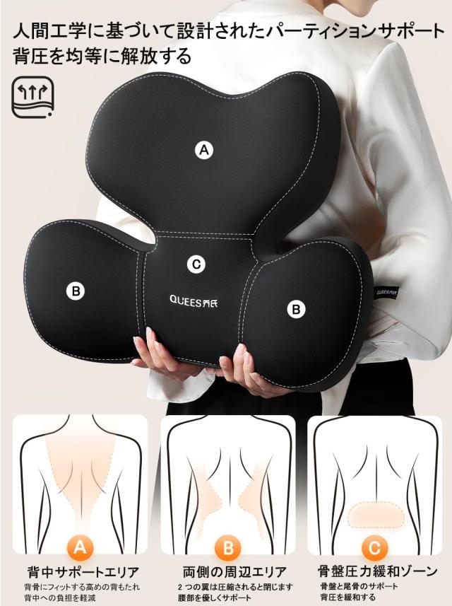 腰クッション ランバーサポート ヘッドレスト 車 ファッション背もたれ 内部のメモリーフォームで ウェストクッション 10000回の圧縮テス