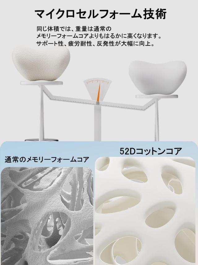 腰クッション ランバーサポート ヘッドレスト 車 ファッション背もたれ 内部のメモリーフォームで ウェストクッション 10000回の圧縮テス