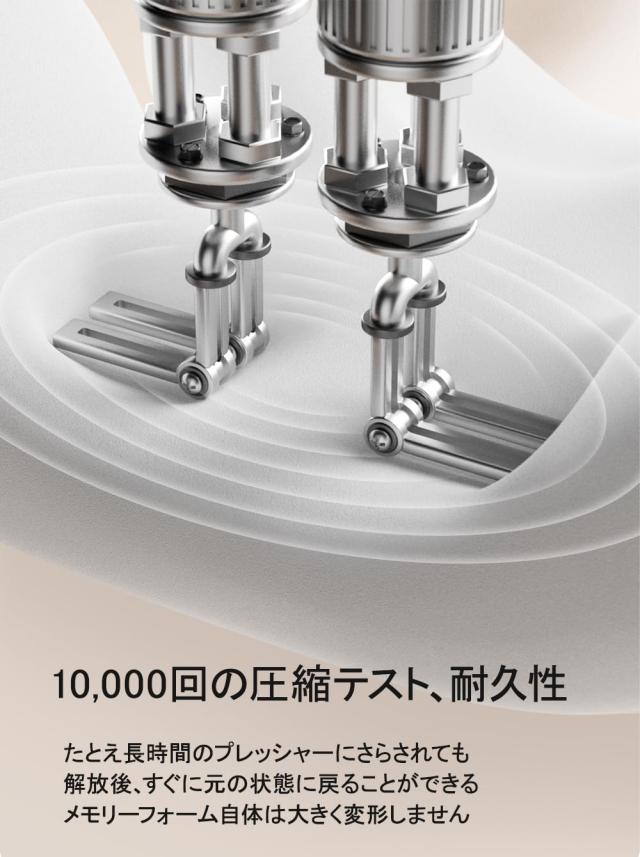 腰クッション ランバーサポート ヘッドレスト 車 ファッション背もたれ 内部のメモリーフォームで ウェストクッション 10000回の圧縮テス