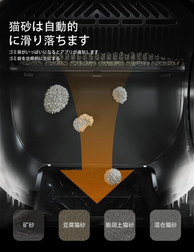 全自動猫トイレ 10つのセンサー搭載,猫用階段付き猫トイレ自動,100L