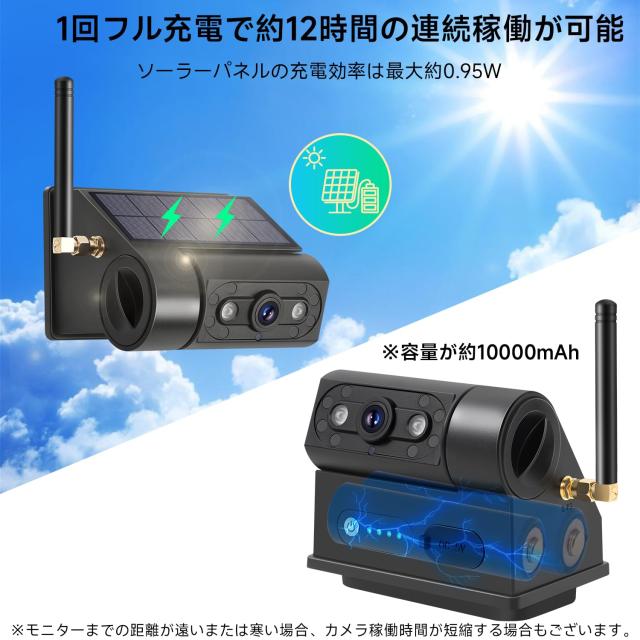 Tonowu 配線工事不要＆取付工事不要 5インチワイヤレスバックカメラ