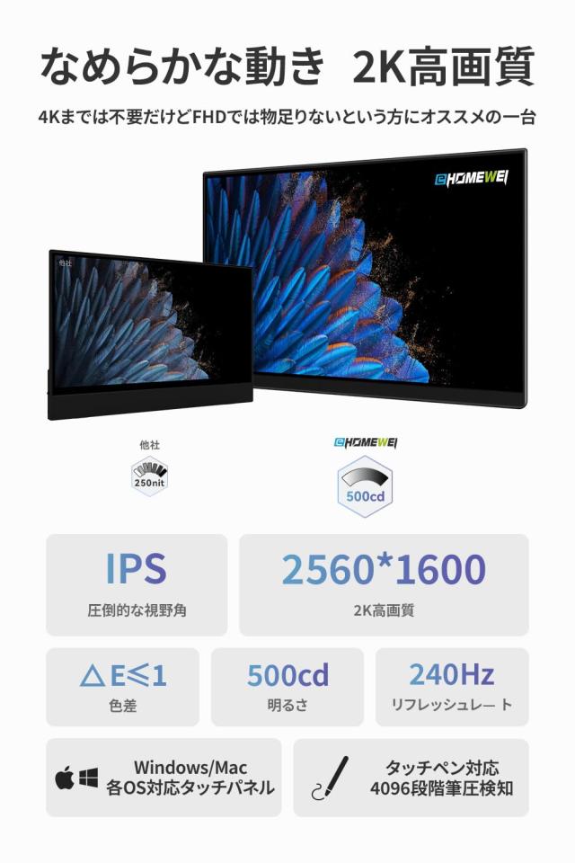 EHOMEWEI モバイルモニター 18インチ 2.5K 2560x1600 タッチパネル タッチペン ケーブル一本でデバイスと接続可能 薄型 6mm リフレッシュ_1