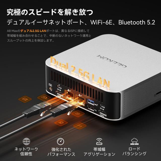 GEEKOM A8 Max ミニpc、AMD Ryzen 7 8845HS 8コア/16スレッド