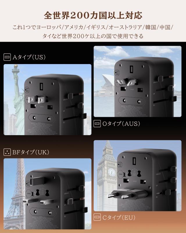 【超高速の170W出力】MOMAX 変換プラグ PD GaN 140W+30W出力 急速充電 海外変換プラグ 全世界対応 海外旅行用電源変換プラグ 5台同時充電_4