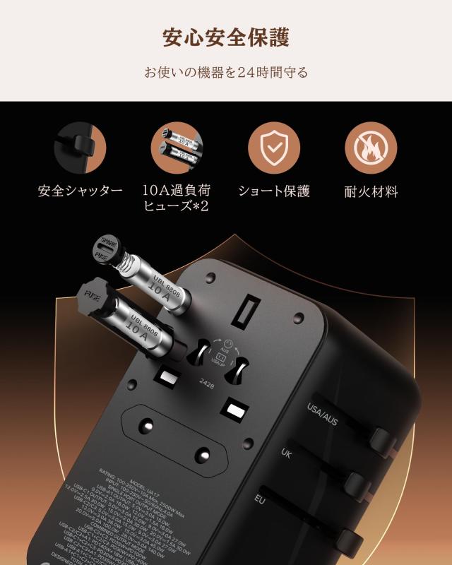 【超高速の170W出力】MOMAX 変換プラグ PD GaN 140W+30W出力 急速充電 海外変換プラグ 全世界対応 海外旅行用電源変換プラグ 5台同時充電_5
