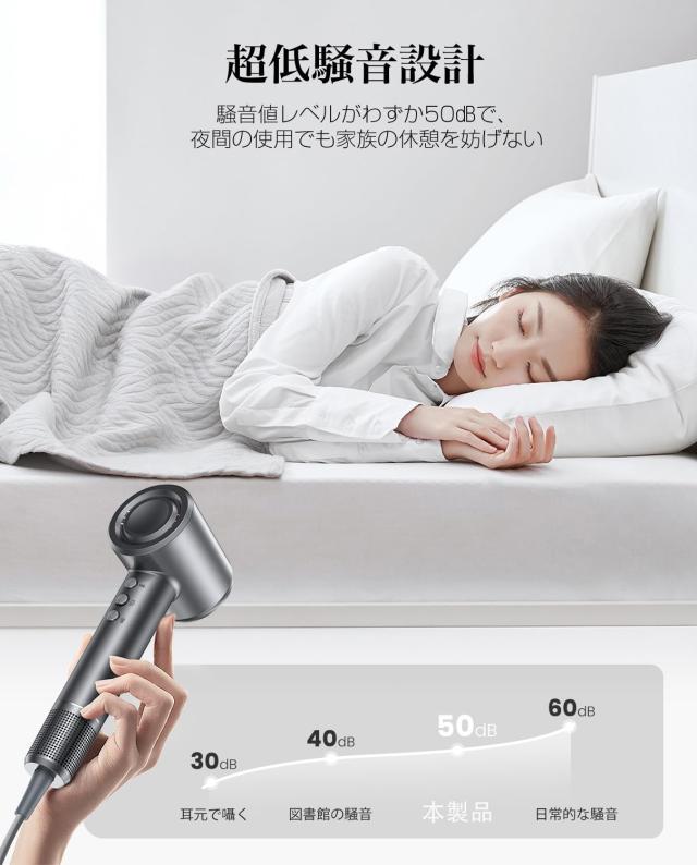 ドライヤー【2025進化モデル・20ｓ速乾】大風量 高速ヘアドライヤー 2億高b ドライヤー【2025進化モデル・20s速乾】大風量 高速ヘアドライヤー 2
