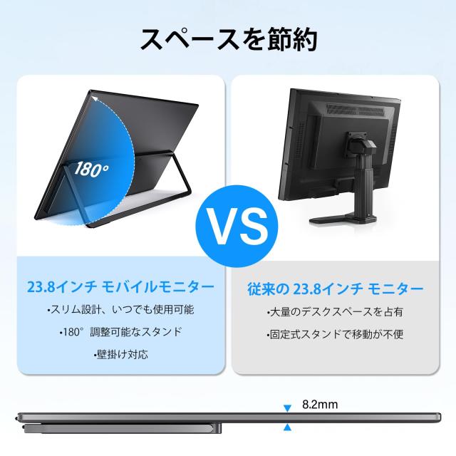 InnoView モバイルモニター 23.8インチ 4K モバイルディスプレイ UHD