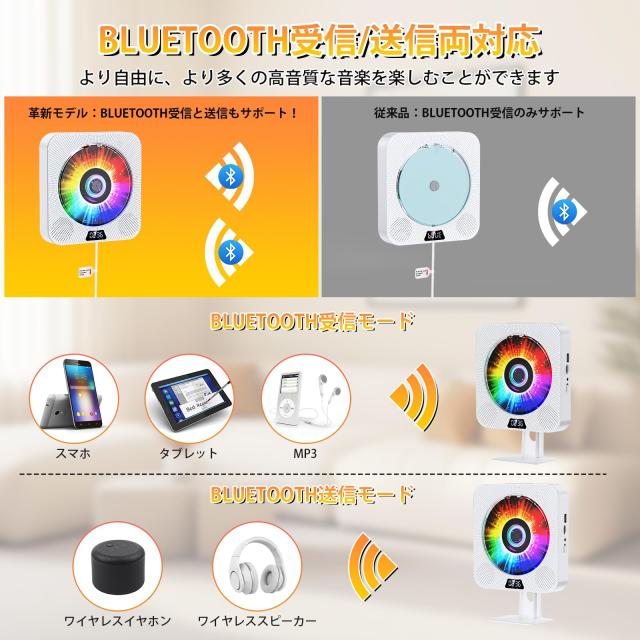 Gueray cdプレーヤー bluetooth送受信両対応 壁掛け＆卓上式 