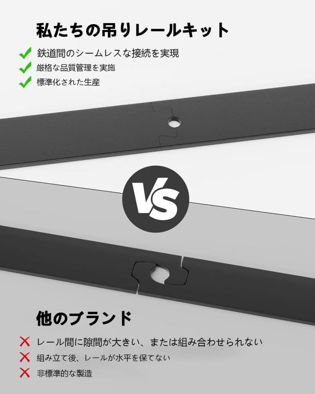 Signstek 吊り引き戸レール バーンドア金具 6FT/1.83m リフォー Signstek 吊り引き戸レール バーンドア金具 6FT/1.83m 引戸レール 室内