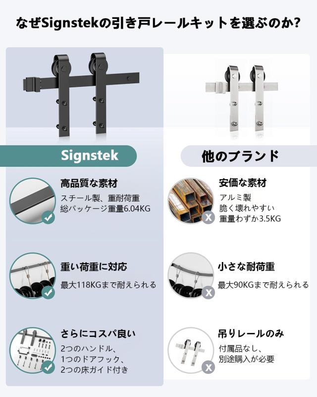 Signstek 吊り引き戸レール バーンドア金具 6FT/1.83m リフォームドア
