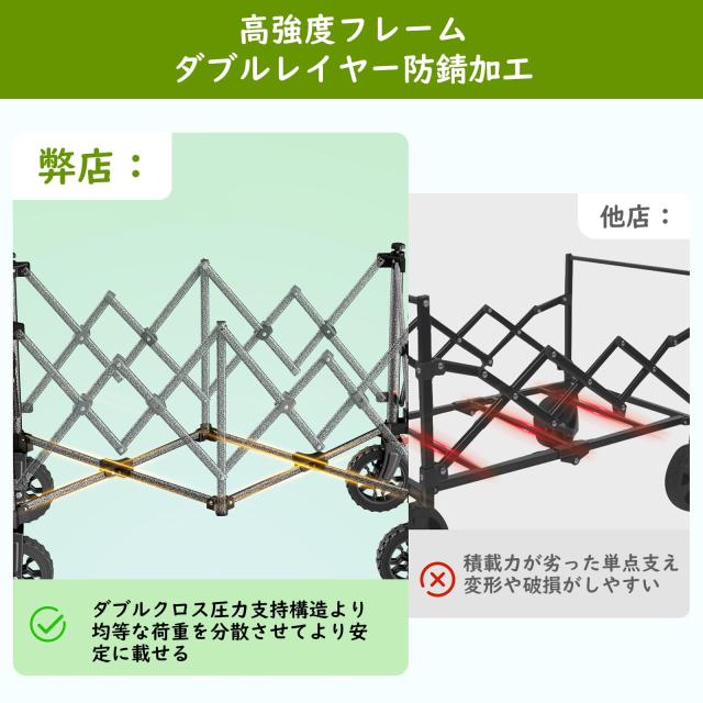 Raynesys 持ちはこび手押し車【2025新御出まし】【うち切り付き添い人】 大収容能力150L 耐荷重150kg アウトドア手押し車 折り畳み式 キャンプカート ワンタッ