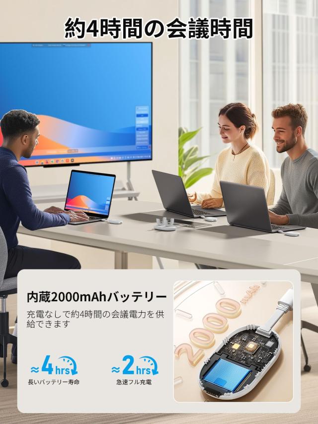 ワイヤレス hdmi 送受信機セット 磁気 50M hdmi 無線化 【日本技適認証取得】小型 １＊送信機＋1＊受信機 ８台TX増設可能 設定不要/WiFi_3