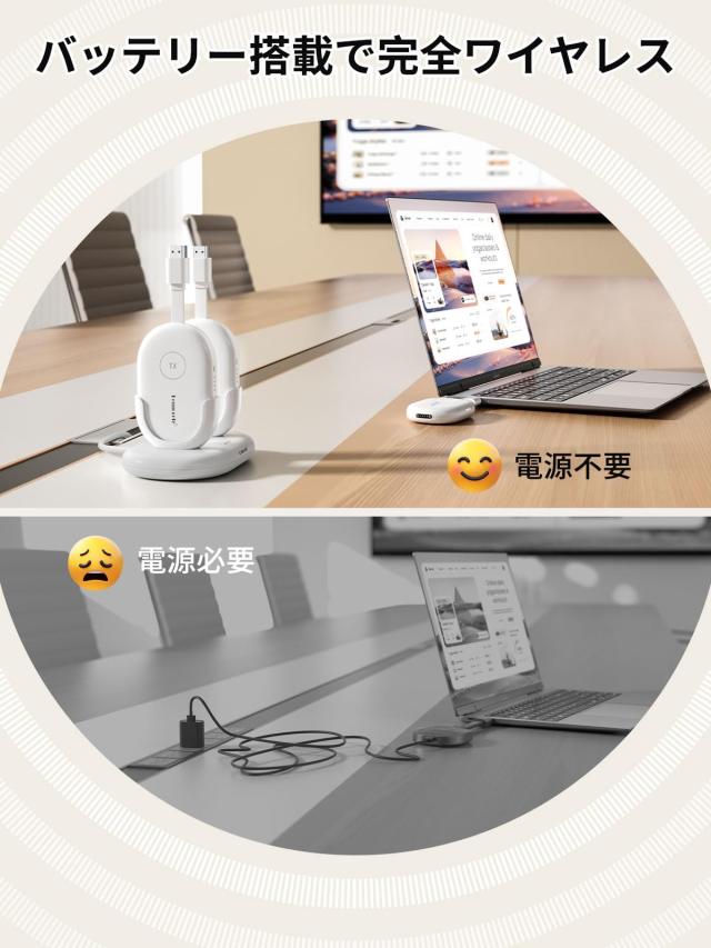 ワイヤレス hdmi 送受信機セット 磁気 50M 5G hdmi 無線化