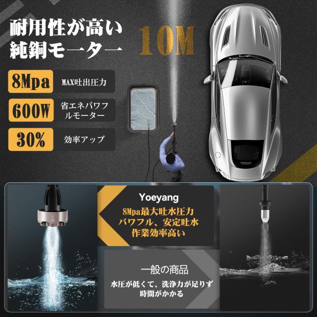 8MPa 高圧洗浄機 コードレス 充電式 20L折り畳みバケツ付き 持運び可能 Amazon | 【高圧洗浄機 20L折り畳みバケツ】国内洗浄店監修 8MPa