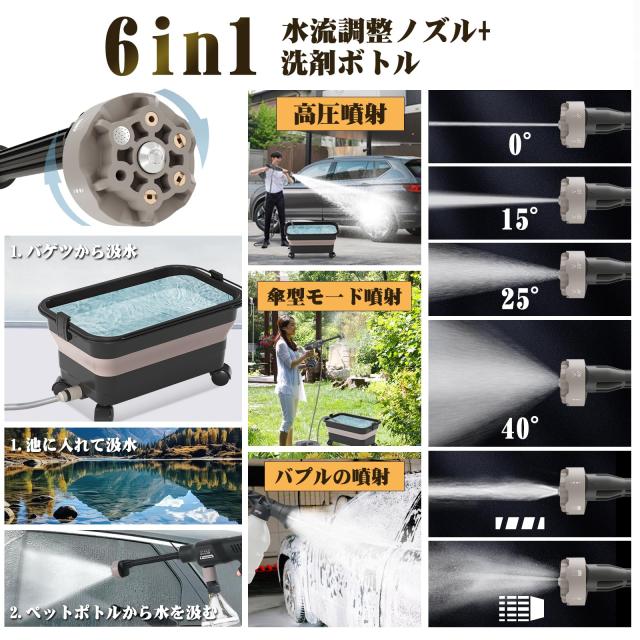 高圧洗浄機 20L折り畳みバケツ付き【ぴかぴか洗浄店監修】8MPa