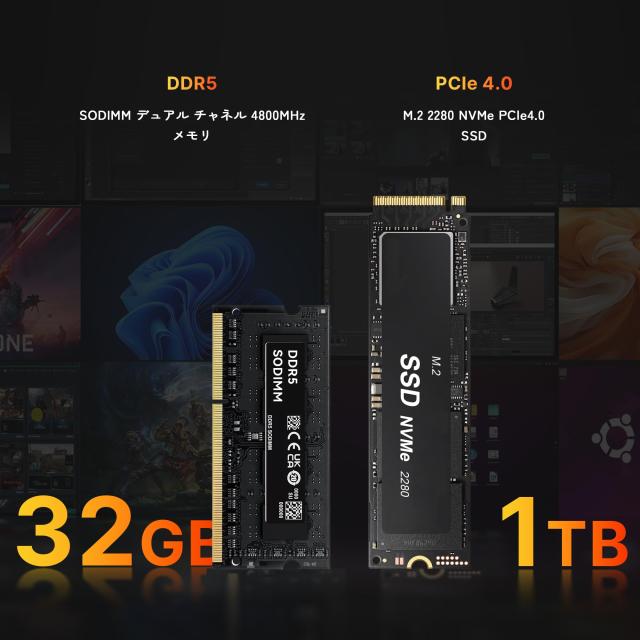 BOSGAMEミニPC Ryzen 9 6900HX P3 mini pc 8C16T 最大4.9Ghz 32G/1TB 2xDDR5 3画面 2xPCle4.0 SSD 680M Windows 11 pro 対応 静音ファン_3