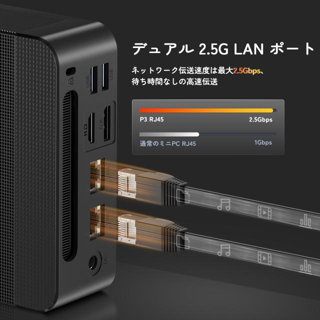 BOSGAMEミニPC Ryzen 9 6900HX P3 mini pc 8C16T 最大4.9Ghz 32G/1TB 2xDDR5 3画面 2xPCle4.0 SSD 680M Windows 11 pro 対応 静音ファン_6
