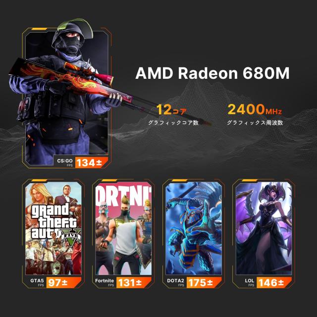 BOSGAMEミニPC Ryzen 9 6900HX P3 mini pc 8C16T 最大4.9Ghz 32G/1TB 2xDDR5 3画面 2xPCle4.0 SSD 680M Windows 11 pro 対応 静音ファン_8