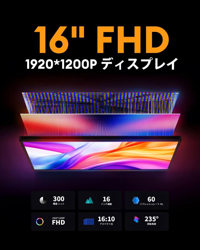 NGTeco デュアルディスプレイ 16インチ モバイルモニター 13〜17インチ ノートパソコン画面エクステンダー 2画面 トリプルモニター 折り_1