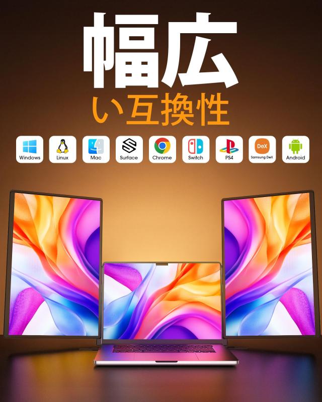 NGTeco デュアルディスプレイ 16インチ モバイルモニター 13〜17インチ ノートパソコン画面エクステンダー 2画面 トリプルモニター 折り_5