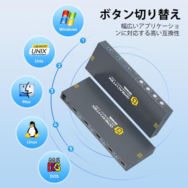 USB3.0 KVMスイッチ HDMI 4入力1出力, 4台のPCコンピュータが1台のモニタを共有, 3つUSB3.0ハブ備えた KVM HDMI 4 IN 1 OUT, 4K@60Hz対応_4
