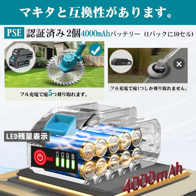 草刈り機 刈刃径255mm コードレス 4000mAhバッテリー PSE認証済み