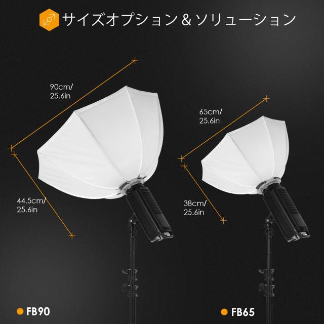 TARION 逆八角形 ソフトボックス ワンタッチ 折りたたみ式ソフトボックス ボーエンズマウント ストロボ ディフューザー はんしゃをきょう_6