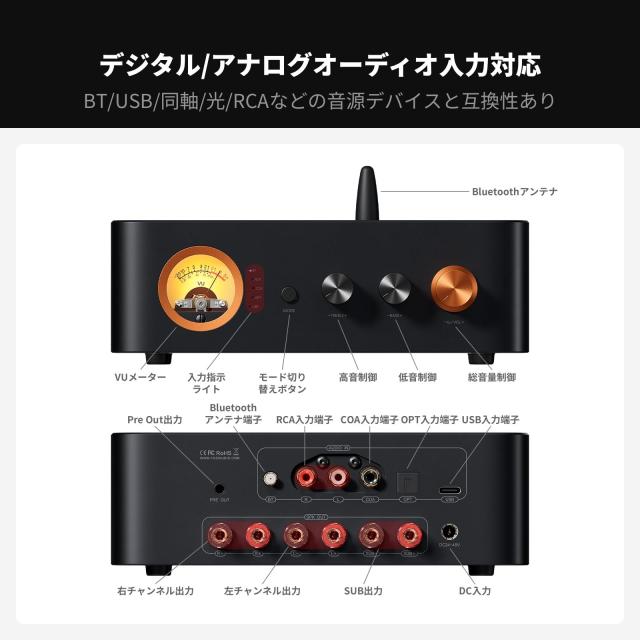 Fosi Audio MC351 VUメーターアンプ 165W *2 2.1チャンネル 2.1CH TPA3255 Bluetooth 統合 ミニ ステレオ DAC Hi-Fi アンプ レシーバー B