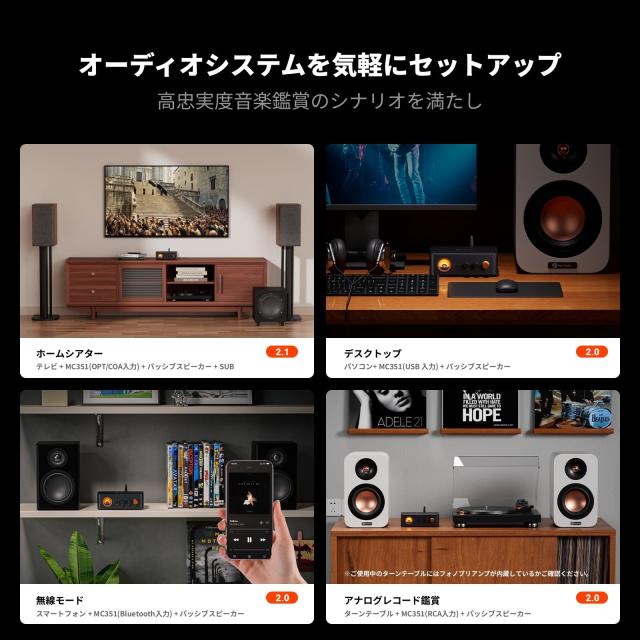 Fosi Audio MC351 VUメーターアンプ 165W *2 2.1チャンネル 2.1CH TPA3255 Bluetooth 統合 ミニ ステレオ DAC Hi-Fi アンプ レシーバー B