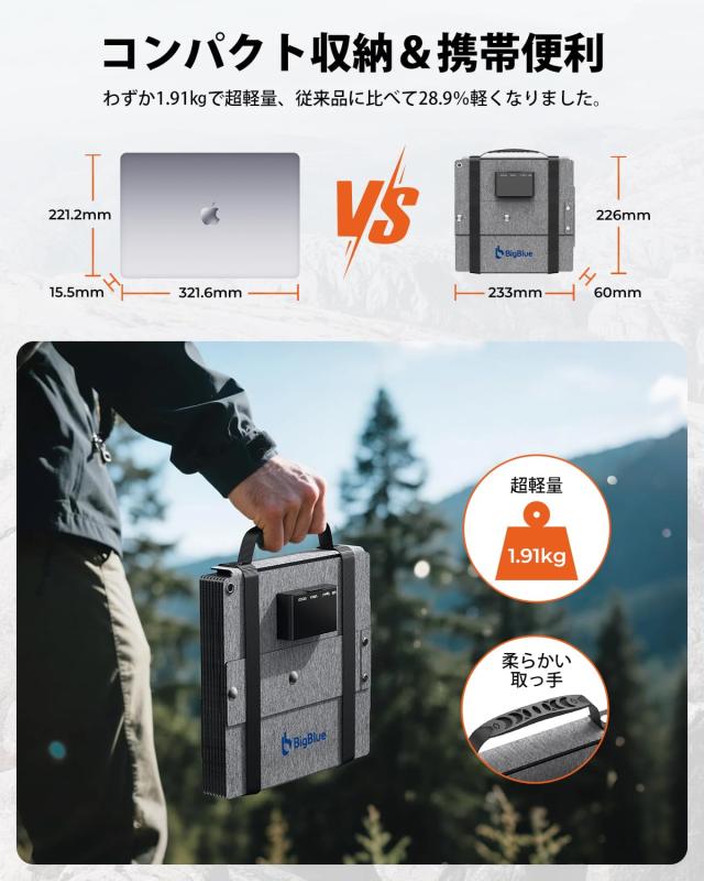 BigBlue ソーラーパネル 折りたたみ式 60W PD45W/QC3.0/USB ソーラー充電器【IP68防塵防水＆コンパクト収納＆スタンド付き】 ソーラーチ_1