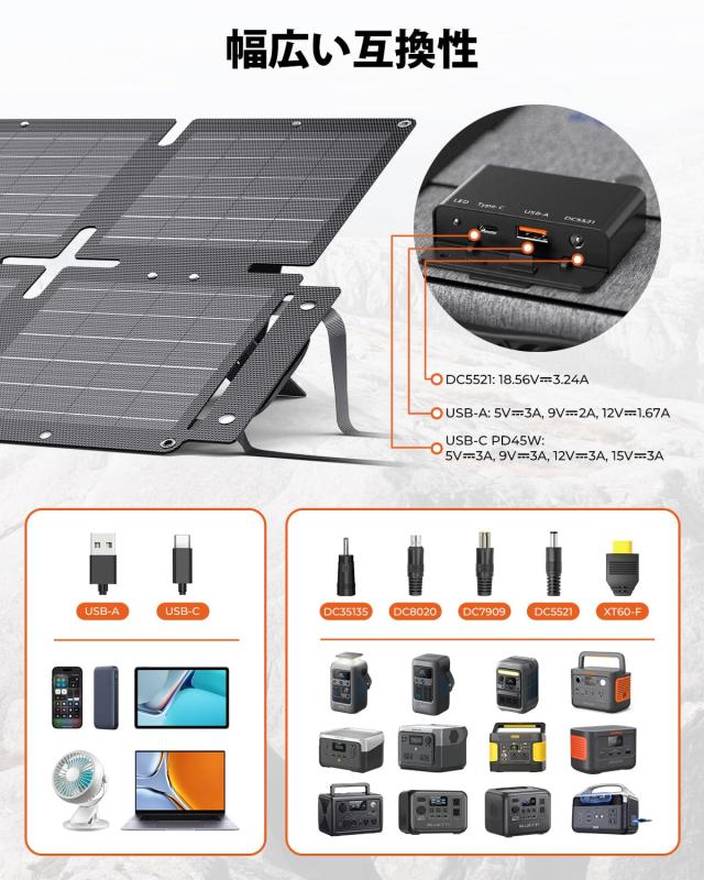 BigBlue ソーラーパネル 折りたたみ式 60W PD45W/QC3.0/USB ソーラー充電器【IP68防塵防水＆コンパクト収納＆スタンド付き】 ソーラーチ_2