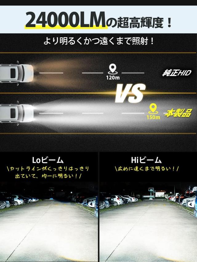 12V/24V車兼用】Perrace D2S LED ヘッドライト d2r led ポン付け
