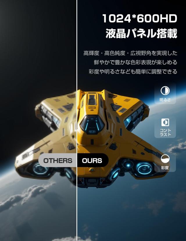 【2025年新機種】AESTIQUO ポータブルDVDプレーヤー 12.5型 車載用ホルダー付き DVDプレーヤー ポータブル 10.5インチ液晶 5時間連続再生