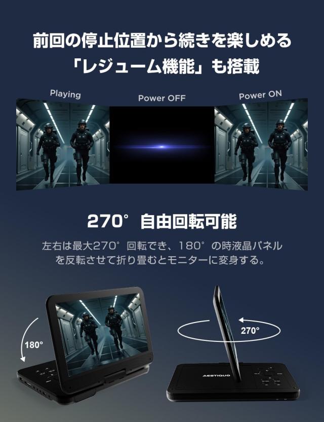【2025年新機種】AESTIQUO ポータブルDVDプレーヤー 12.5型 車載用ホルダー付き DVDプレーヤー ポータブル 10.5インチ液晶 5時間連続再生