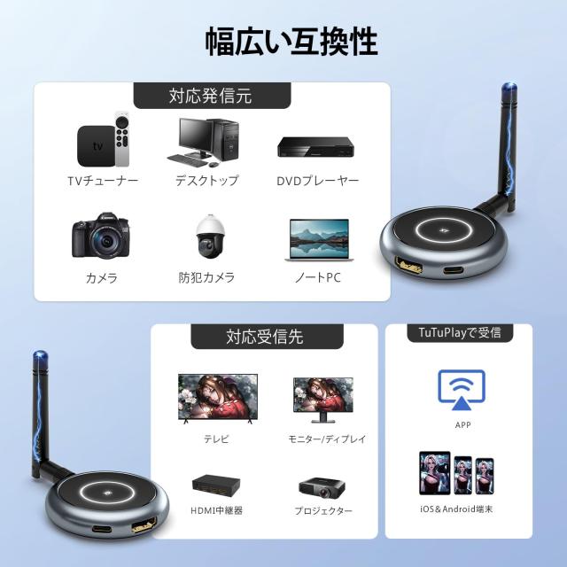 AIMIBO ワイヤレスHDMI 受信機 【2025新バージョン】B0DQSHYC37