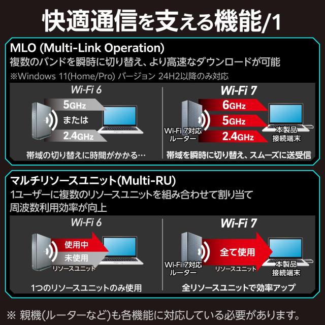 エレコム Wi-Fi7 無線LANアダプタ 2880 + 2880 + 688Mbps USB3.0対応 WDC-BE28TU3-B_4