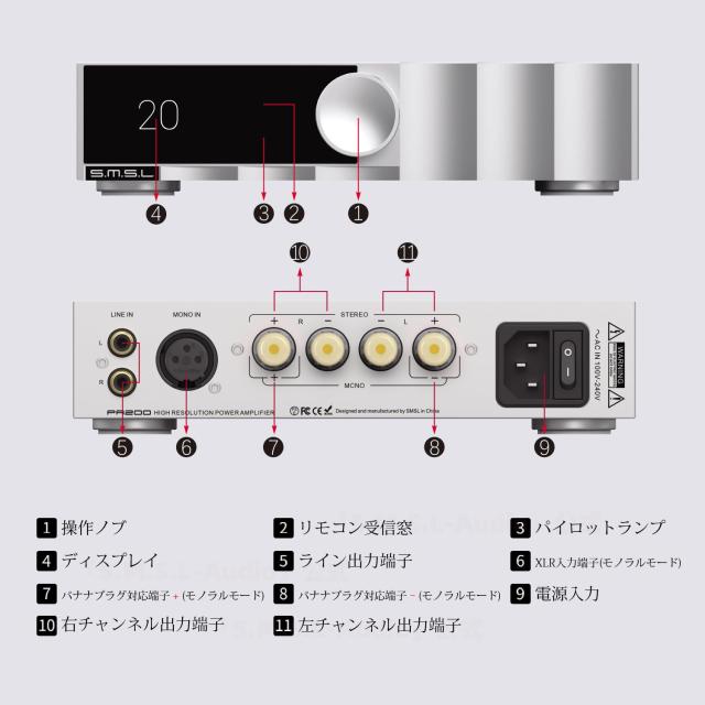 S.M.S.L PA200 アンプ パワーアンプ 窒化ガリウム（GaN）アンプ ステレオ/モノラル HI-FI スピーカー用 2.0ch 1ch BTL 400W RCA・XLR入力
