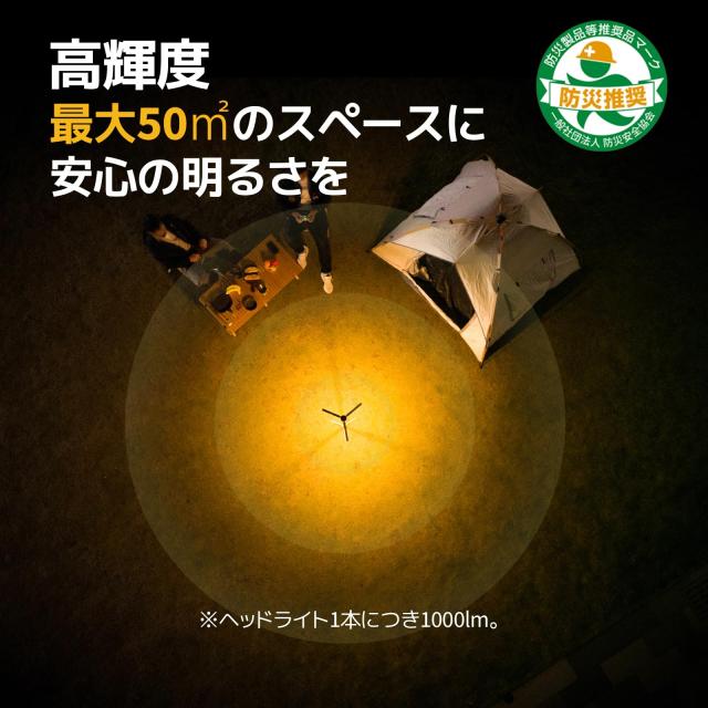 【防災認定】BougeRV ledライト キャンプランタン 三脚付き ledランタン 充電式 投光器 照明方向調節 折りたたみ可能 15600mAH大容量バッ_1