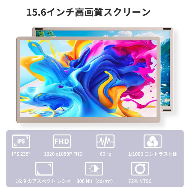 【美品】 LAPTOMO S6 ノートパソコン トリプルモニター Amazon.co.jp: Laptomo S6 トリプルポータブルモニター 15.6
