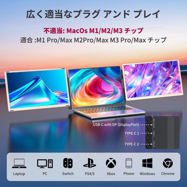 い*す様 15.6インチ LAPTOMO S6 ノートパソコン トリプルモニター Laptomo S6 ポータブルトリプルモニター 15.6 インチ FHD 1080P IPS