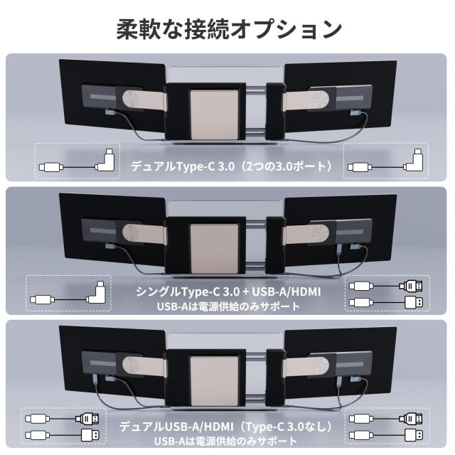 Laptomo S6 ポータブルトリプルモニター 15.6 インチ FHD 1080P IPS