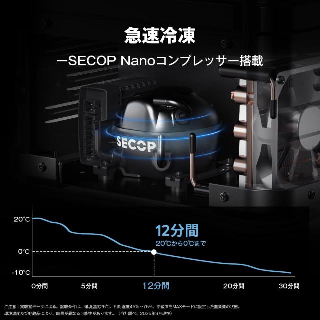 ICECO APL35 アルミ製 ポータブル冷蔵庫 35L -20℃〜20℃ 車載冷蔵庫