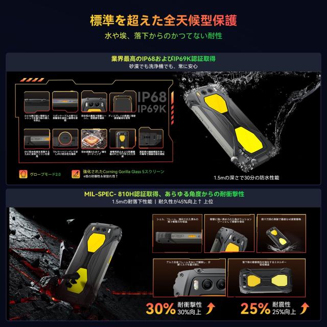 Blackview BV7300 タフネススマホ Android 14 4G対応 SIMフリー スマホ