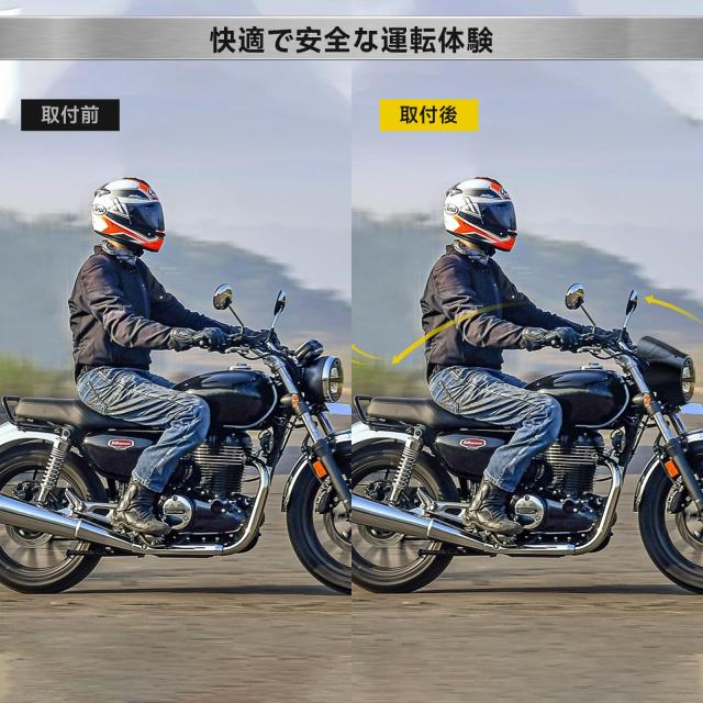 VIPIH ホンダ GB350/GB350S 2023-2024年用 cbr250バイクスクリーン ビキニカウル 汎用スクリーン 高透光性 風圧対策 悪天候対応 都市通勤_4