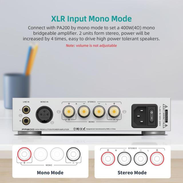 SMSL PA200 HIFI パワーアンプ 160W 2チャンネルステレオアンプ