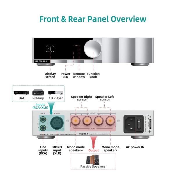 SMSL PA200 HIFI パワーアンプ 160W 2チャンネルステレオアンプ